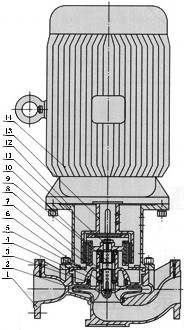 �����ܵ���