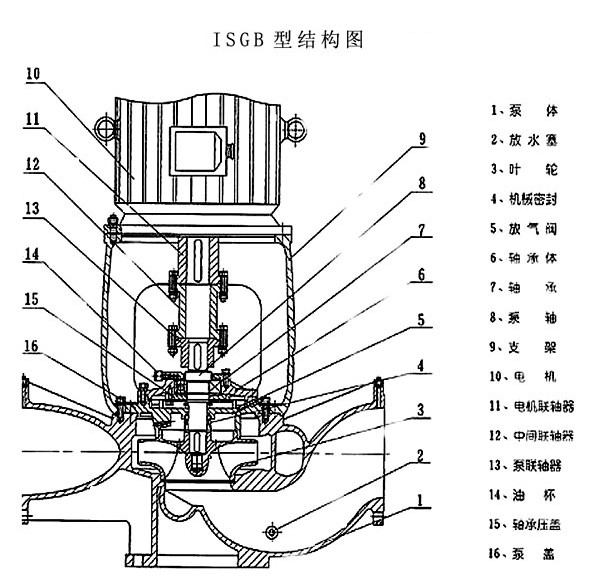 �ܵ��x�ı�