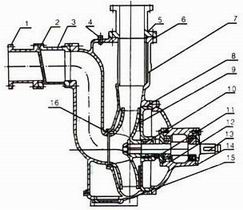 ����ʽ�������۱�ZWB�������ÏS�ҡ��Y���D��